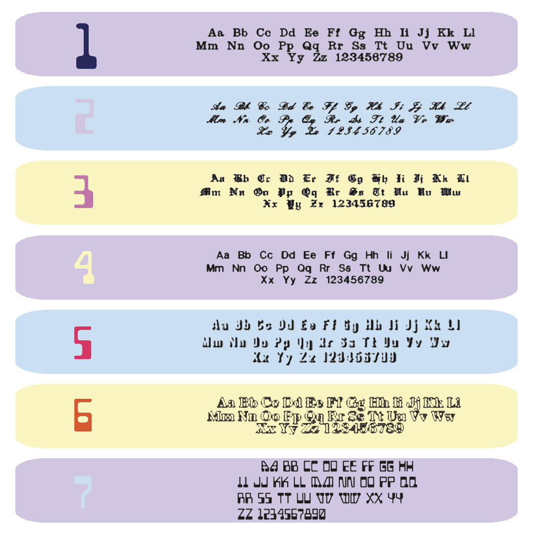 Personnalisation - PRÉNOM (+DE 3 LETTRES) MUNSCH L'atelier